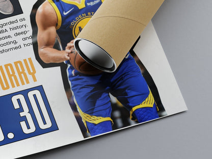 Stephen Curry No. 30 Golden State Warriors Poster
