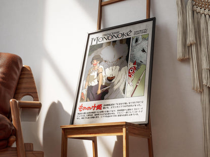 Studio Ghibli Anime Poster