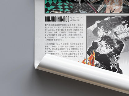 Demon Slayer Anime Poster