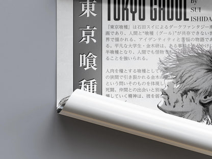 Tokyo Ghoul Anime Poster