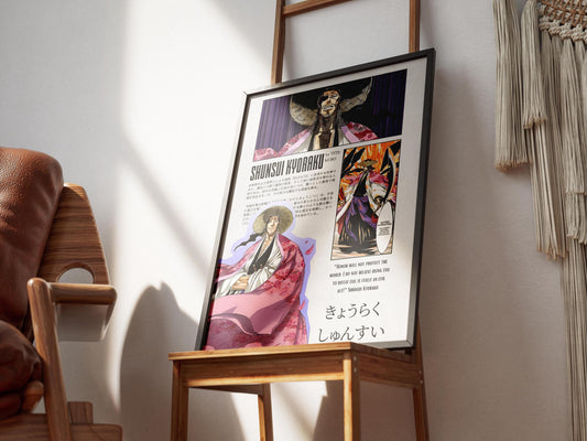 Bleach Anime Poster