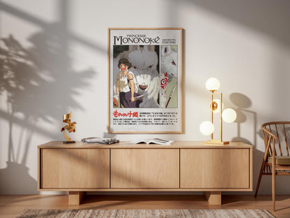 Studio Ghibli Anime Poster