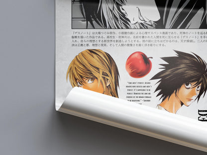 Death Note Anime Poster